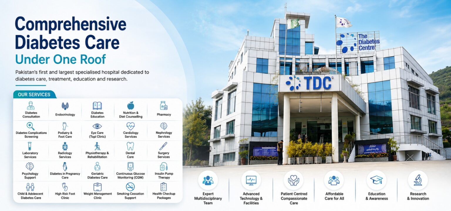 tdc-islamabad